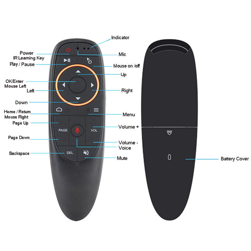 Control Remoto Inalámbrico BOX - Presentation Remote Laser reseña y precio